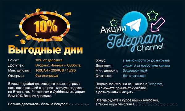 Бонусы в казино Goxbet