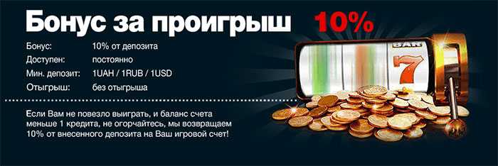 Специальный бонус от казино GoxBet